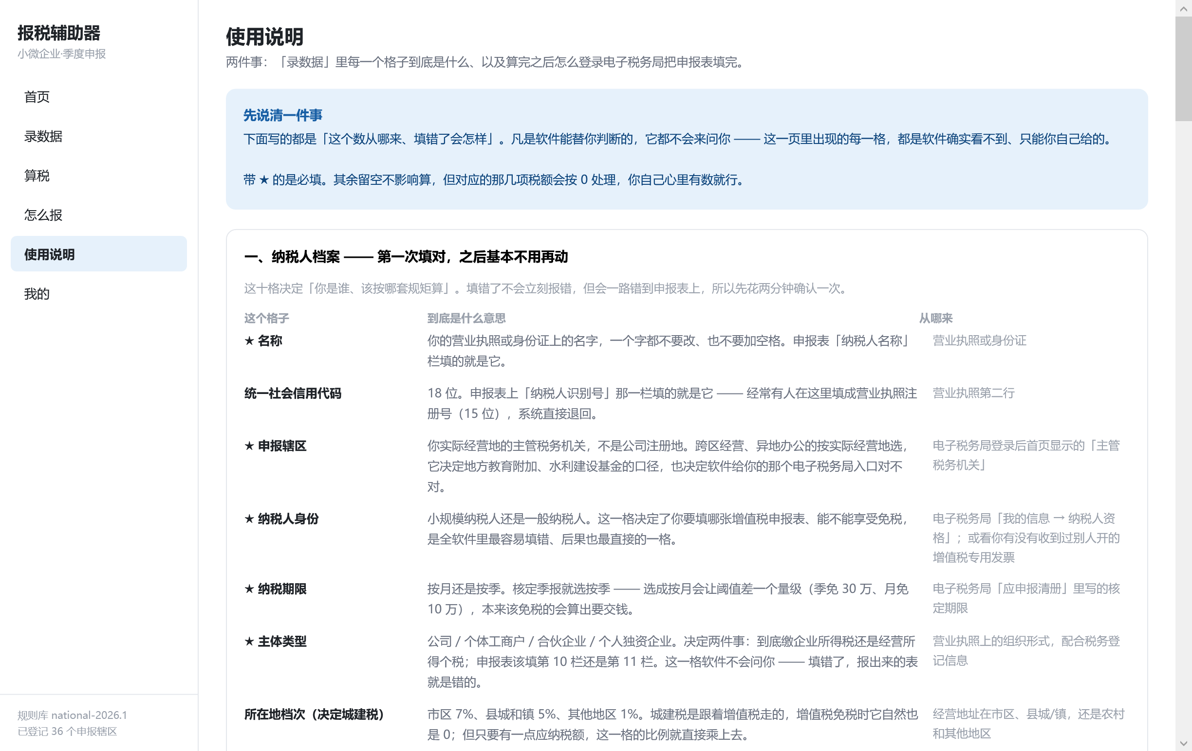 使用说明：「录数据」里每个格子叫什么、到底是什么意思、这个数从哪来，一行一行摊开写。同页后半截是算完之后怎么登录电子税务局：登录、找表、填第几栏、点提交、存回执，一步不落