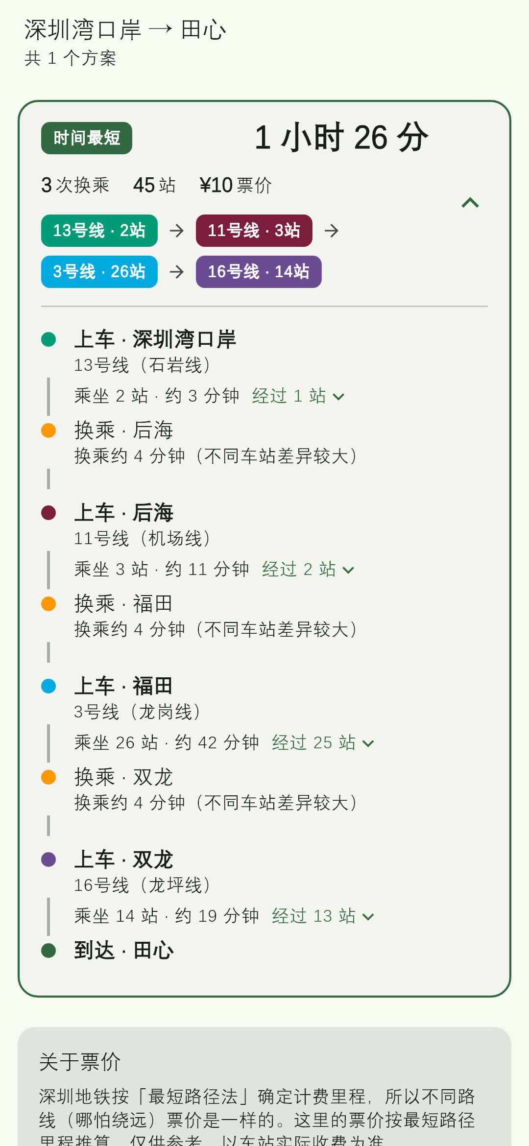 换乘详情：每一段坐哪条线、坐几站、大概多久，在哪一站换乘，全部写清楚