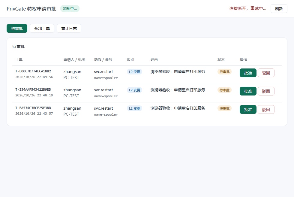 管理台首页：中枢状态、待审批数实时更新，右上角连接状态一眼确认