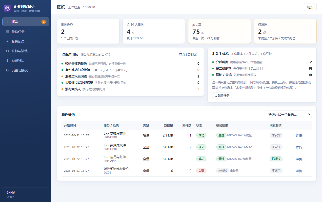 概览：待办、备份健康度、最近作业一眼看完